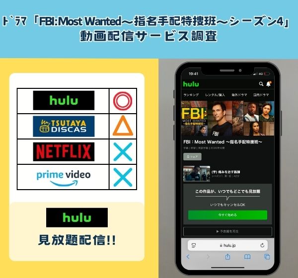 ドラマ「FBI：Most Wanted〜指名手配特捜班〜 シーズン４」を無料視聴できる動画配信サイトを独自調査！